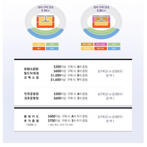 아이폰6s플러스64g로 갤럭시s7엣지 교환해요