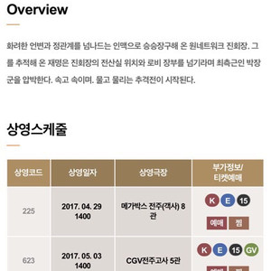 전주국제영화제5월3일 2시 cgv5관 마스터 영화