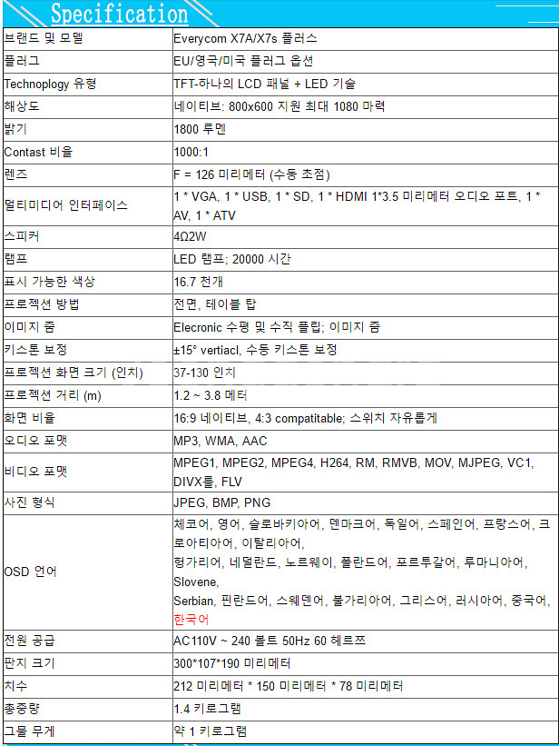 안드로이드 프로젝터--5