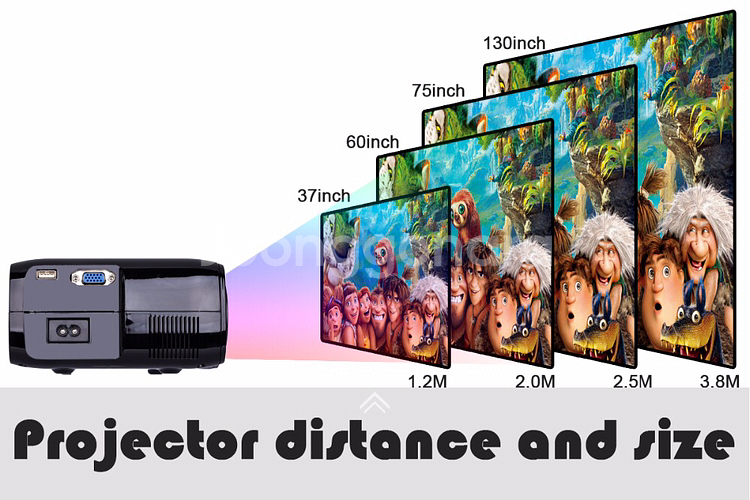 안드로이드 프로젝터--7