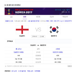 대한민국 u20 월드컵 잉글랜드전 티켓구합니다