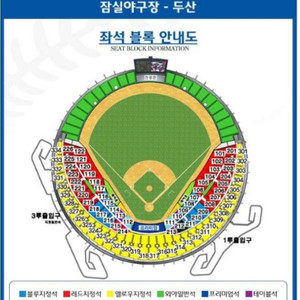 6월 17일 (토) 잠실야구장 두산vs Nc 1루