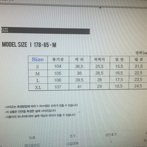 모디파이드 청바지 두벌!