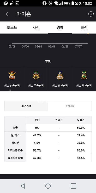 서둔.던파.아이디팜--0