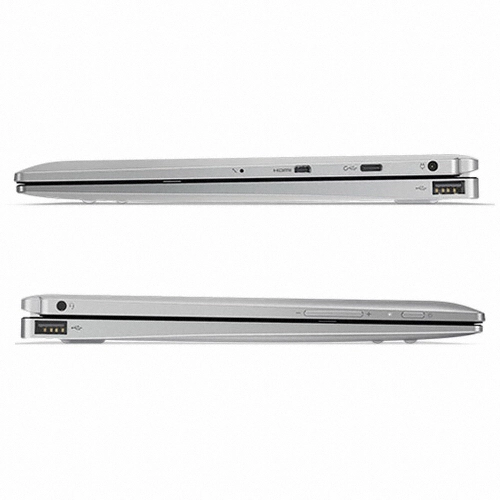 Lenovo ideapad miix 320 이미지