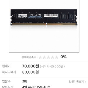 ddr4 17200 8gb