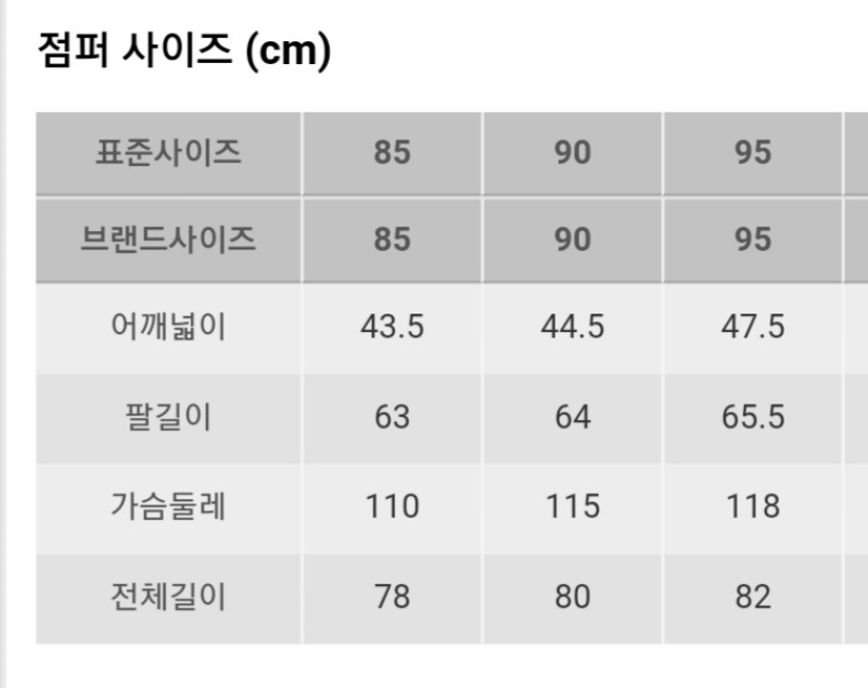 [엠엘비]남녀공용 월드챔피언 롱패딩 8만원 이미지