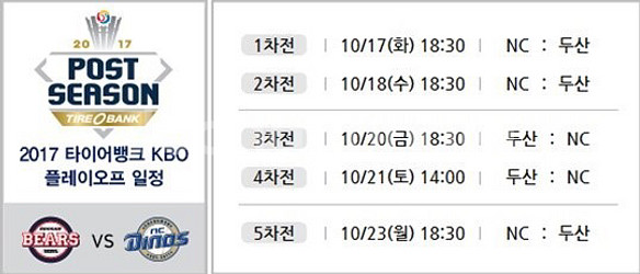 10/18 두산 vs 엔씨 플레이오프 2차전 1루--0