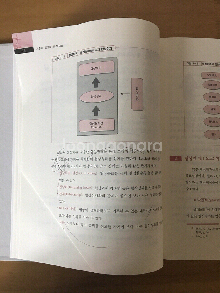 뉴 글로벌 협상전략(전면개정 제 5판,안세영)--1