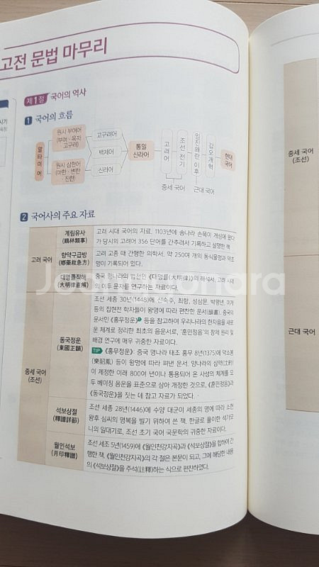 선재 마무리 2017 팝니다--1