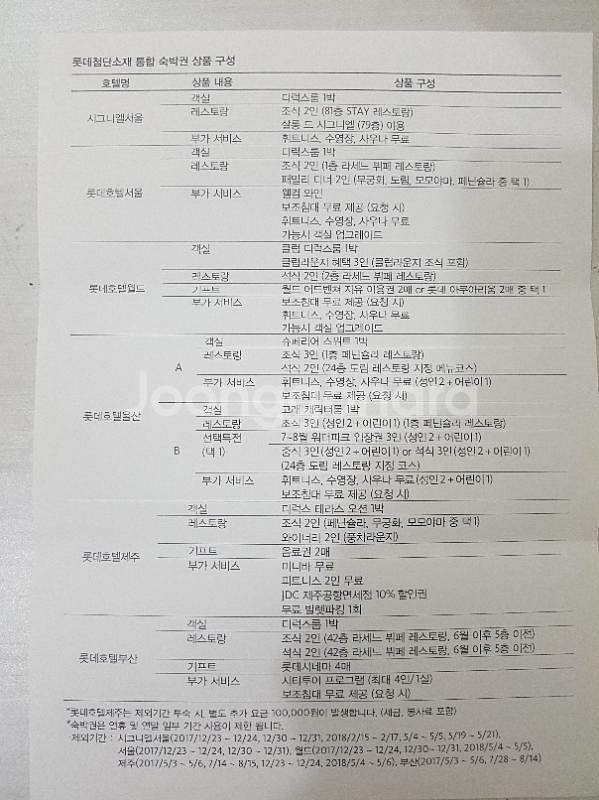 롯데호텔 이용권 가격조정 [시그니엘가능] 호텔별 --0