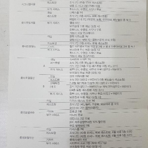 롯데호텔 이용권 가격조정 [시그니엘가능] 호텔별 