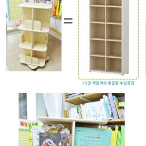 3단 회전책장 판매합니다.
