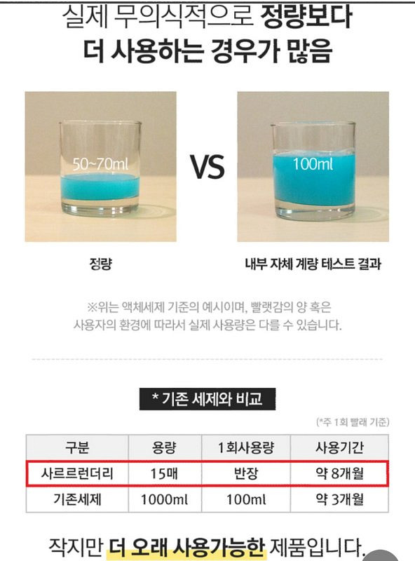 마이노벨 런더리 세탁세제 13장--3