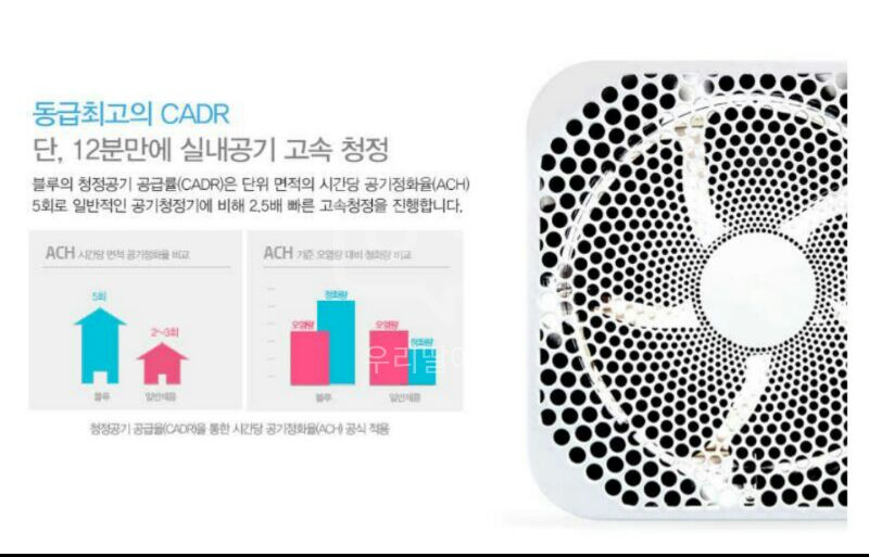 블루에어 공기청정기 블루 PURE 121 미개봉 --1