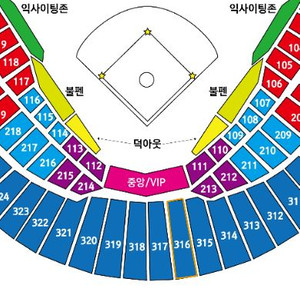 4월20일 금요일 2연석 두산 기아 정가양도