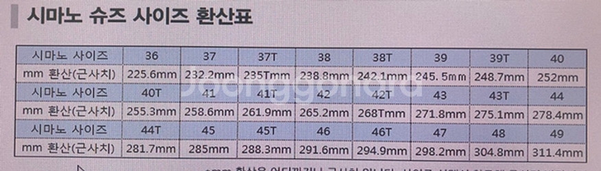 시마노 MTB 슈즈--5