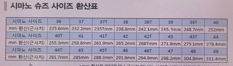 시마노 MTB 슈즈--5