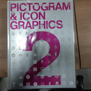 PICTOGRAM AND  ICON  GRAPHI