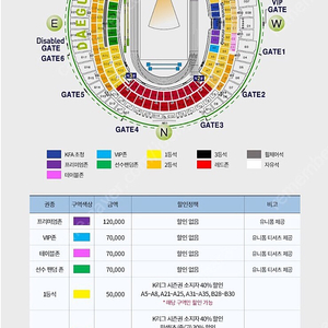 온두라스전 티켓 1등석 양도합니다.