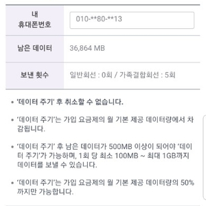 LG uplus 데이타 2gb 4500원 팝니다