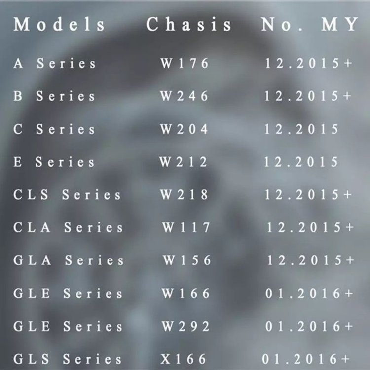 벤츠 안드로이드오토 활성화키트--1