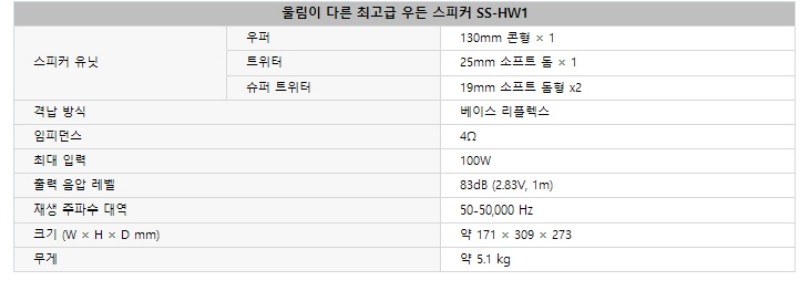 Sony SS-HW1팝니다. 이미지