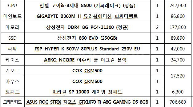 i5 8500(카피)/asus rog strix --0