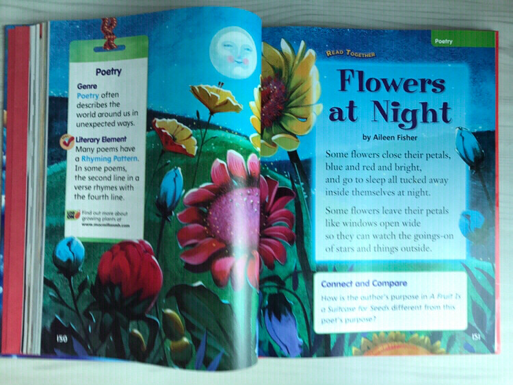 Macmillan Treasures 1.5 이미지