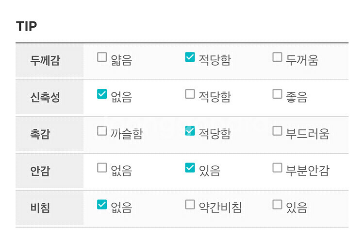질 스튜어트 펀칭 드레스--5
