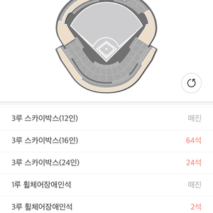 플레이오프 2,3,4차전 양도합니다