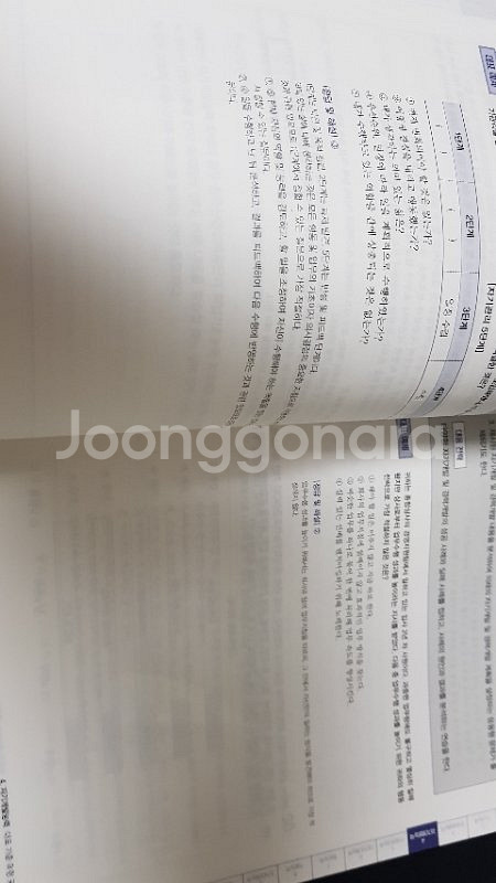 해커스 NCS 직업기초능력평가+직무수행능력평가 --2