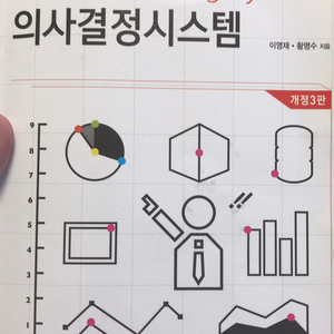 의사결정시스템