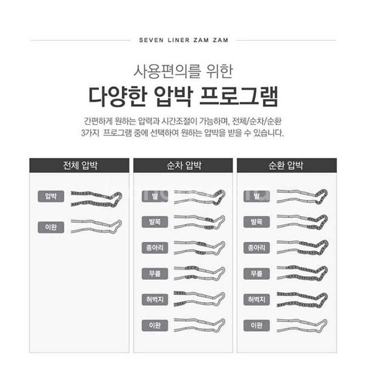 세븐라이너 잼잼 공기압마사지기 (zam-200)--2