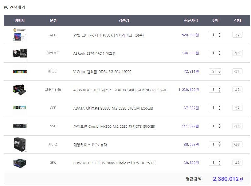 고사양 컴퓨터 PC 판매합니다 / i7 8700k--0