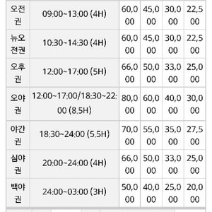 포천 베어스타운 리프트 반일권 특가판매